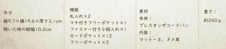 チェスボード クイーンサイズ